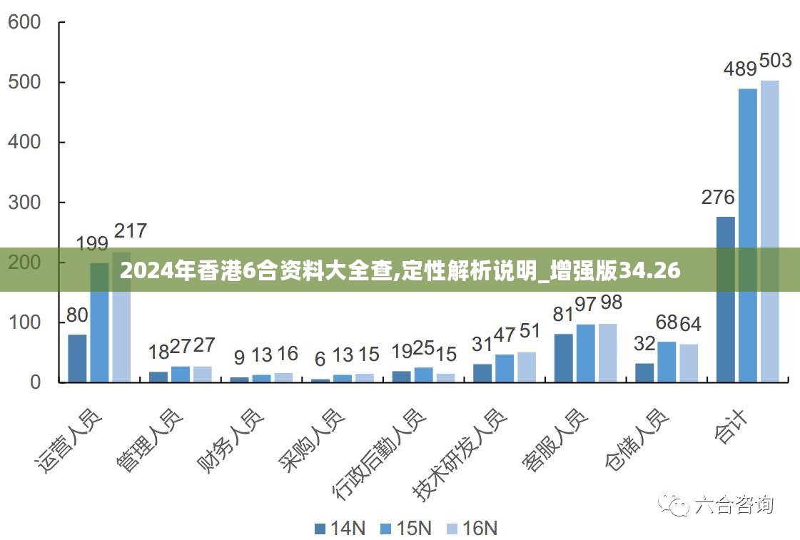 56595香港慈善網(wǎng)資料,科學(xué)分析嚴(yán)謹(jǐn)解釋_GHZ51.585超高清版