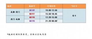 五金交電 第309頁