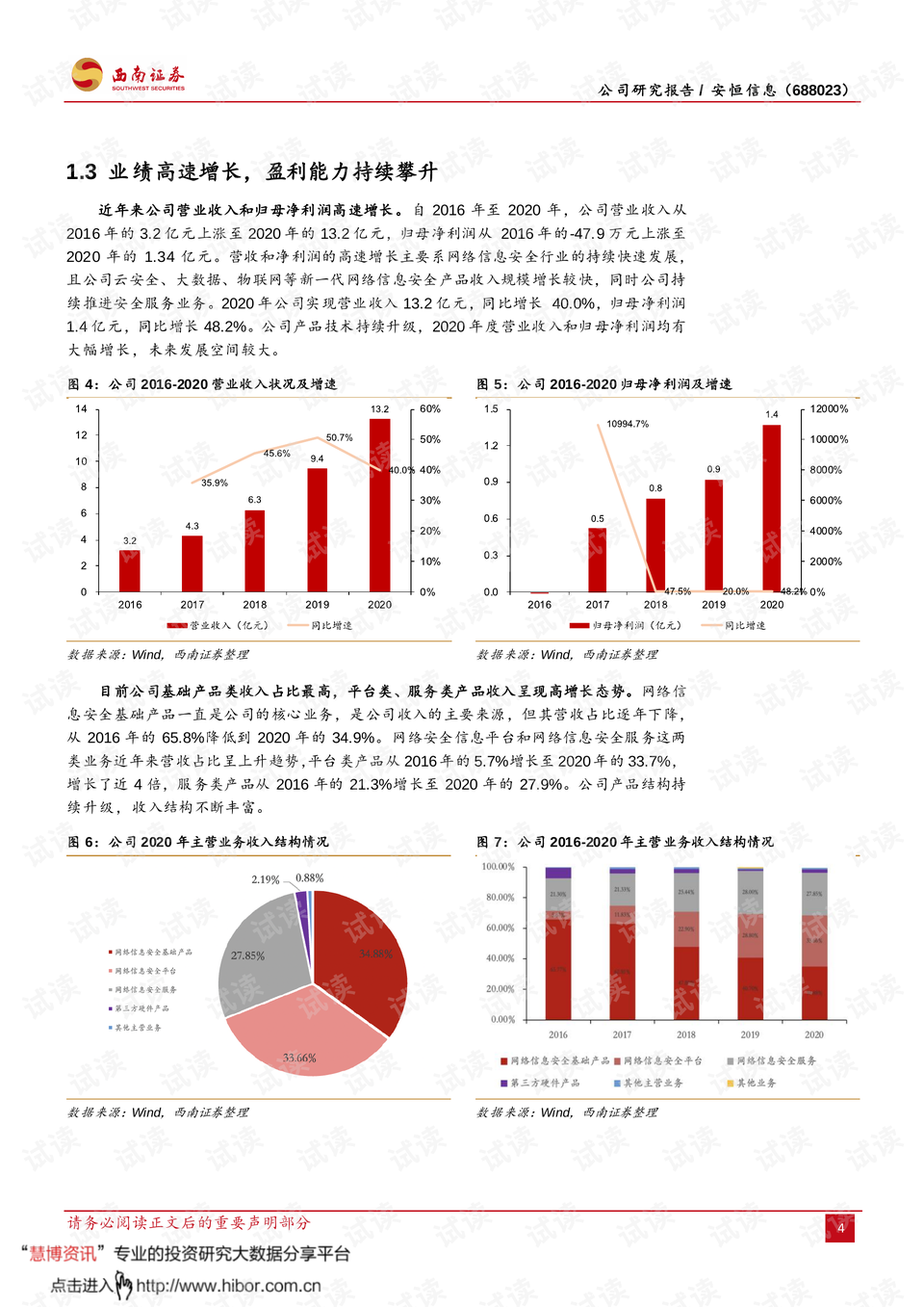 西南證券科技引領(lǐng)重塑投資體驗的最新消息