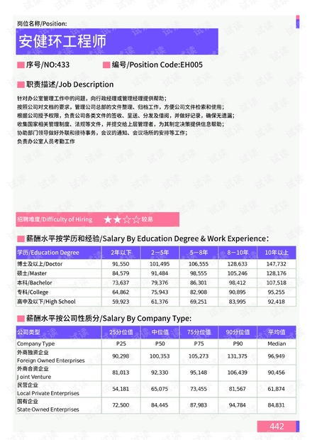 汽車及汽車配件 第298頁
