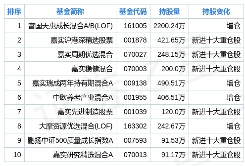 2024新奧正版資料免費提供,數(shù)據(jù)詳解說明_CUW51.553樂享版