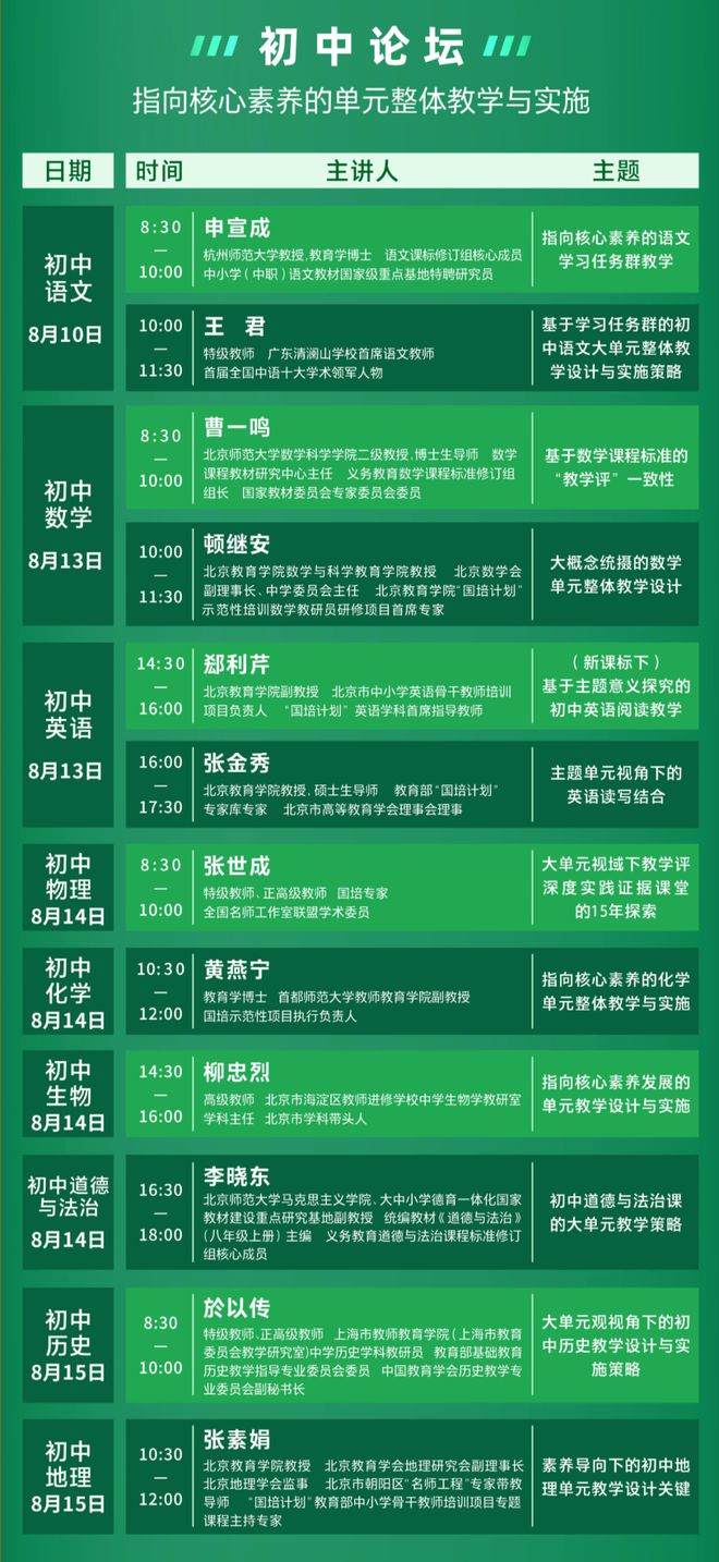 7777788888管家婆必開一肖,專家解說解釋定義_RVW51.845環(huán)保版
