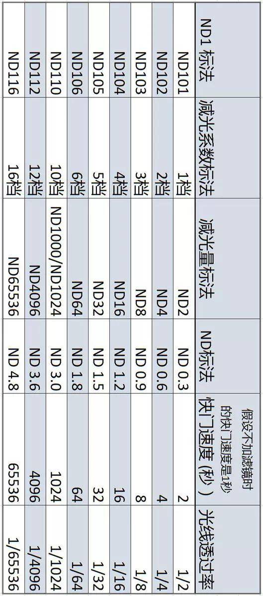 奧門(mén)九點(diǎn)半2130123,科學(xué)分析解釋說(shuō)明_KZR51.544高級(jí)版
