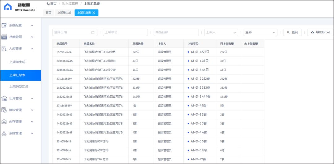 7777788888管家婆老開,數(shù)據(jù)詳解說明_VZG51.126量身定制版
