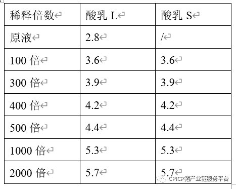 2024新奧開碼結(jié)果,實證分析詳細枕_KSG51.942動感版