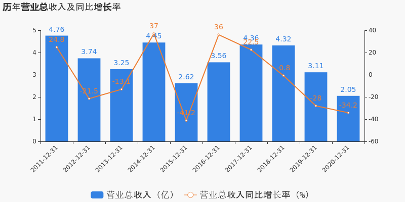 ST寶實(shí)最新動(dòng)態(tài)，小巷中的獨(dú)特風(fēng)味探索之旅