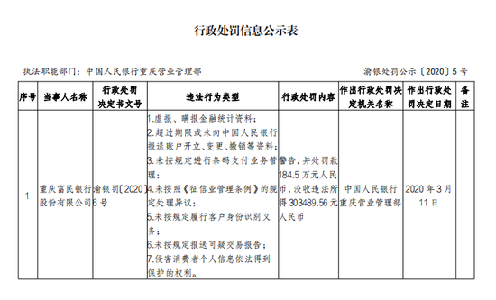 2024新澳精準(zhǔn)資料免費,最新答案,定量解析解釋法_FQE51.702車載版