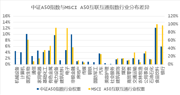 2024澳門六開彩開,數據詳解說明_LRZ51.511多功能版