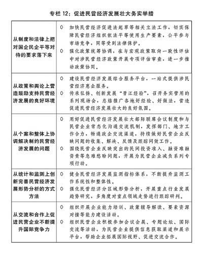 汽車及汽車配件 第297頁