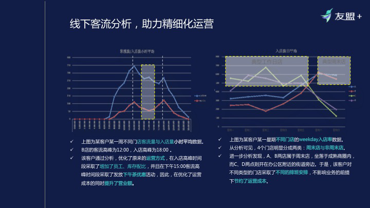 2024澳門正版精準(zhǔn)免費(fèi),數(shù)據(jù)驅(qū)動(dòng)決策_(dá)IAY51.168零售版