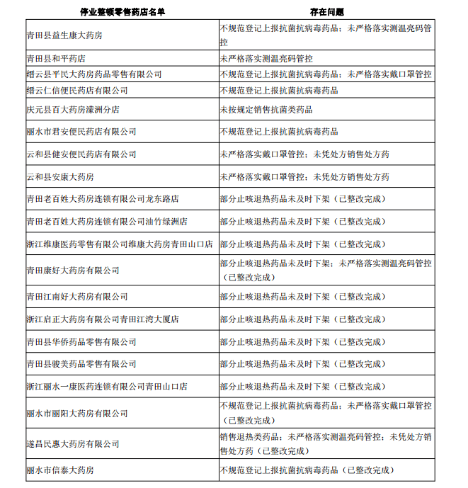 2024新奧門四不像,策略優(yōu)化計劃_TAX51.795抗菌版