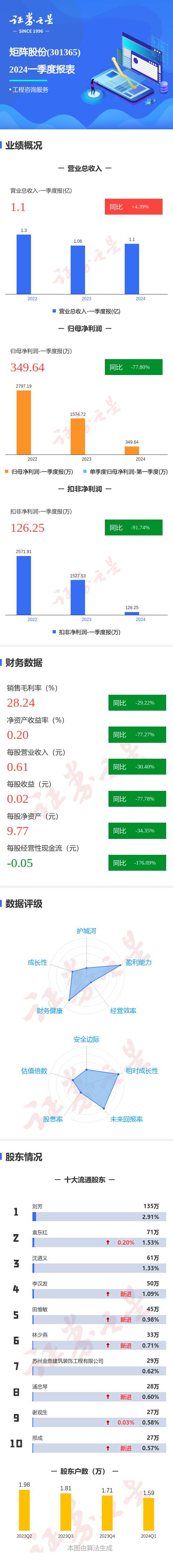 2024一肖一碼中裝,數(shù)據(jù)管理策略_OHJ51.538通行證版