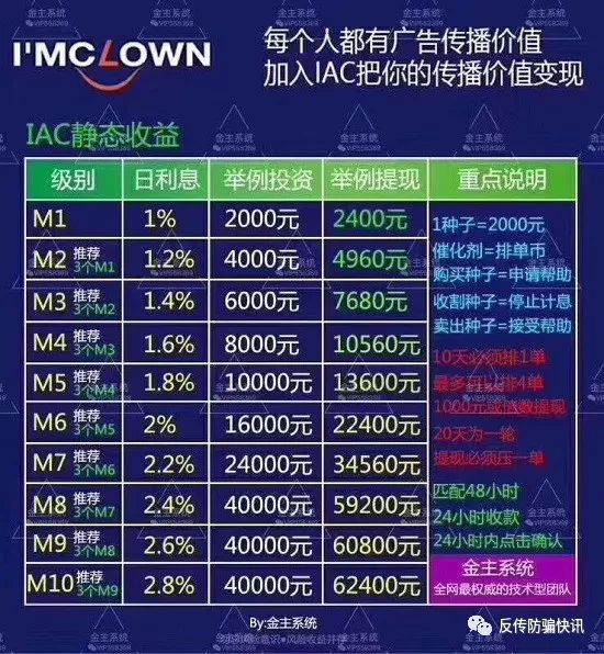 2024澳門天天開好彩大全正版,即時(shí)解答解析分析_IAC51.511視頻版