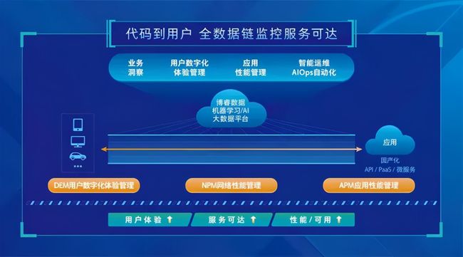 2024新澳資料大全兔費獲取全面數(shù)據(jù),深入探討方案策略_KOK51.988緊湊版