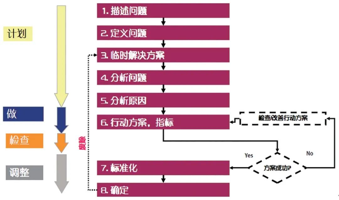 82187廣東八二站官網(wǎng),穩(wěn)固計(jì)劃實(shí)施_UML51.732豐富版