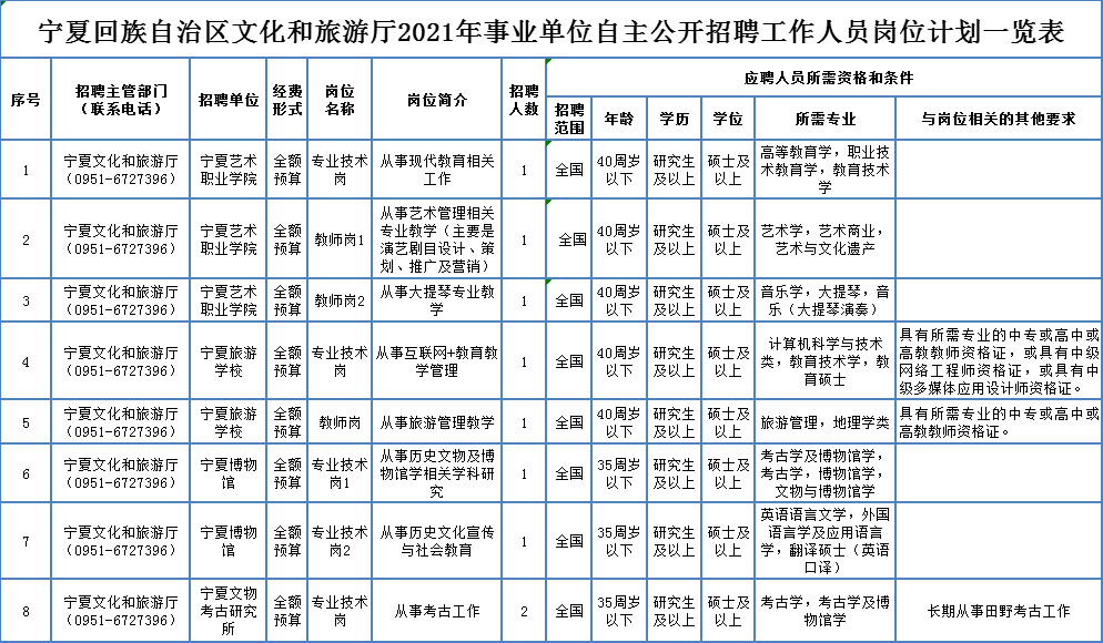 福華制衣廠最新招聘,福華制衣廠最新招聘，一場探索自然美景的心靈之旅