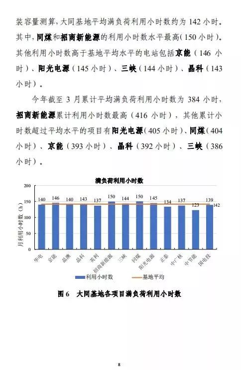 潤滑油 第296頁