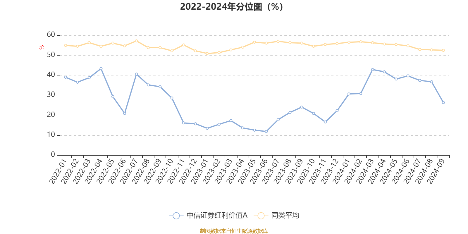 2024新澳免費(fèi)資料大全,靈活執(zhí)行方案_KJB51.779家庭版