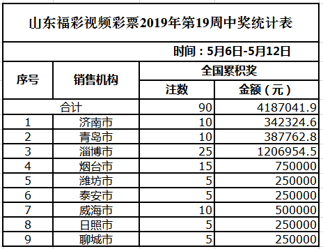 2024天天彩正版資料大全準(zhǔn)確資料,打分綜合法_FWC51.360開(kāi)放版