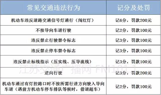 汽車及汽車配件 第294頁