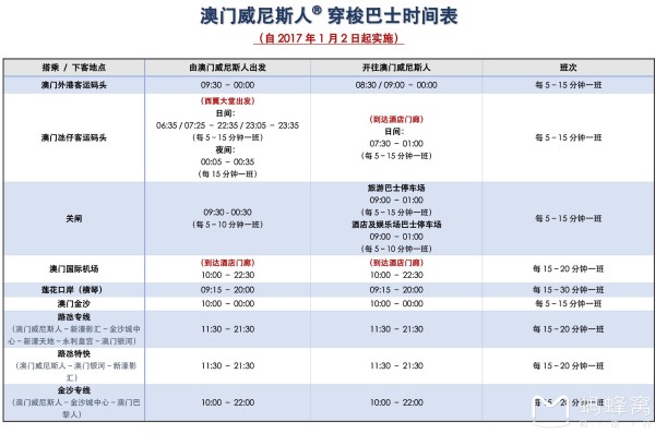 潤滑油 第295頁