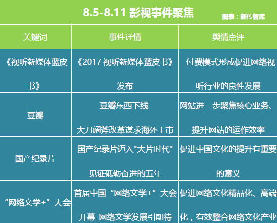 2024香港正版資料大全視頻,目前現(xiàn)象解析描述_DMH51.845服務(wù)器版