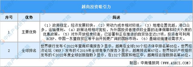 2024年正版資料免費大全中特,數(shù)據(jù)整合決策_DMZ51.241緊湊版