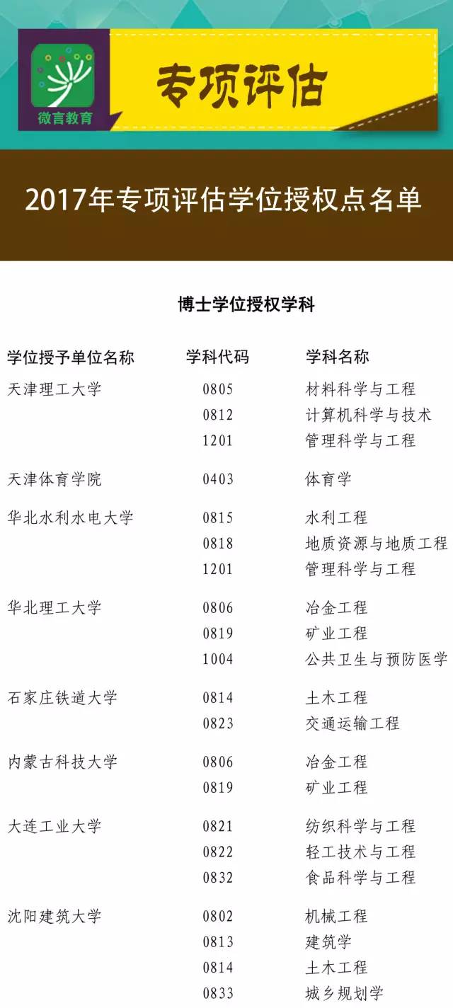 7777788888精準(zhǔn)新傳真112,效率評(píng)估方案_QGF51.442專業(yè)版