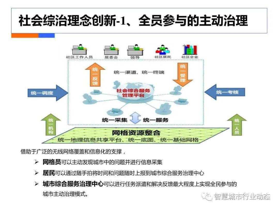 2024澳門(mén)原材料1688大全,快速處理計(jì)劃_KAI51.693VR版