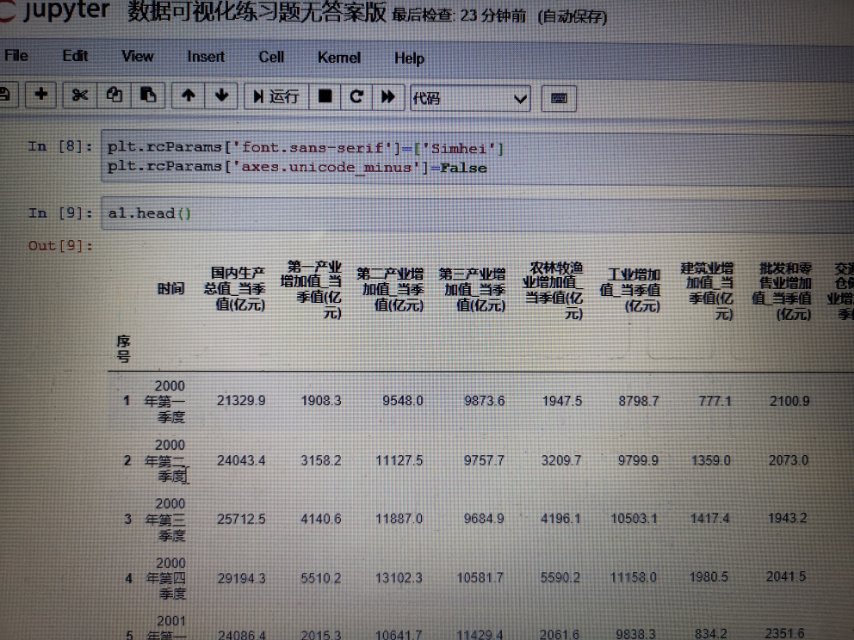 223422濠江論壇,專(zhuān)業(yè)數(shù)據(jù)解釋設(shè)想_AWQ51.420私人版
