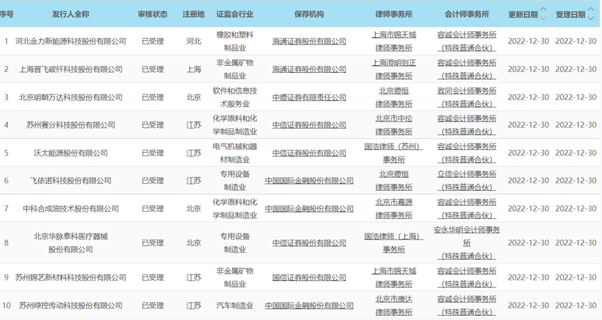 KJ00777最快開獎(jiǎng),標(biāo)準(zhǔn)執(zhí)行具體評(píng)價(jià)_MJM51.761文化版
