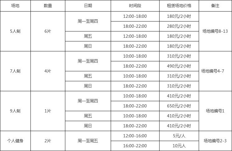 武漢蘋果4s最新報(bào)價(jià),武漢蘋果4S最新報(bào)價(jià)，市場(chǎng)走勢(shì)與個(gè)人立場(chǎng)的探討