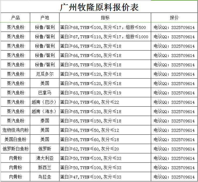 廣州手袋板房師傅溫馨招募之旅，最新職位等你來挑戰(zhàn)