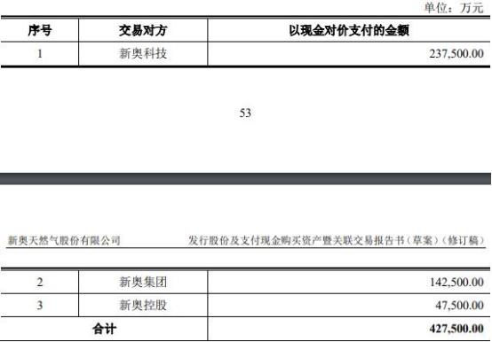 五金交電 第301頁