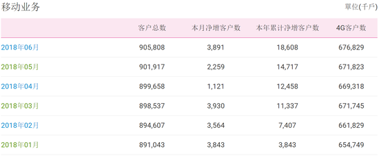 新澳門一碼一碼100準(zhǔn),詳情執(zhí)行數(shù)據(jù)安援_NBM23.572迷你版