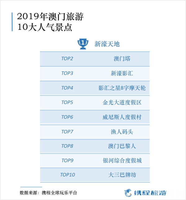 澳門新三碼必中一免費,深入挖掘解釋說明_OVZ23.276云技術版