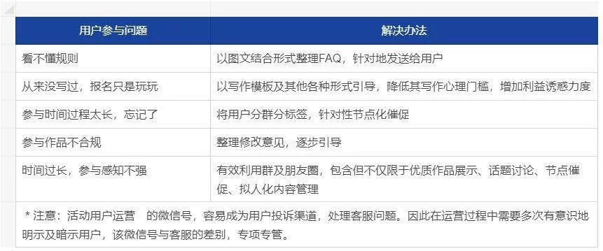 曾道道人資料免費大全,行動規(guī)劃執(zhí)行_JFG23.901并發(fā)版