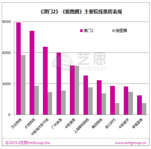 澳門彩龍門客棧解碼圖,數(shù)據(jù)評(píng)估設(shè)計(jì)_DHI23.273車載版