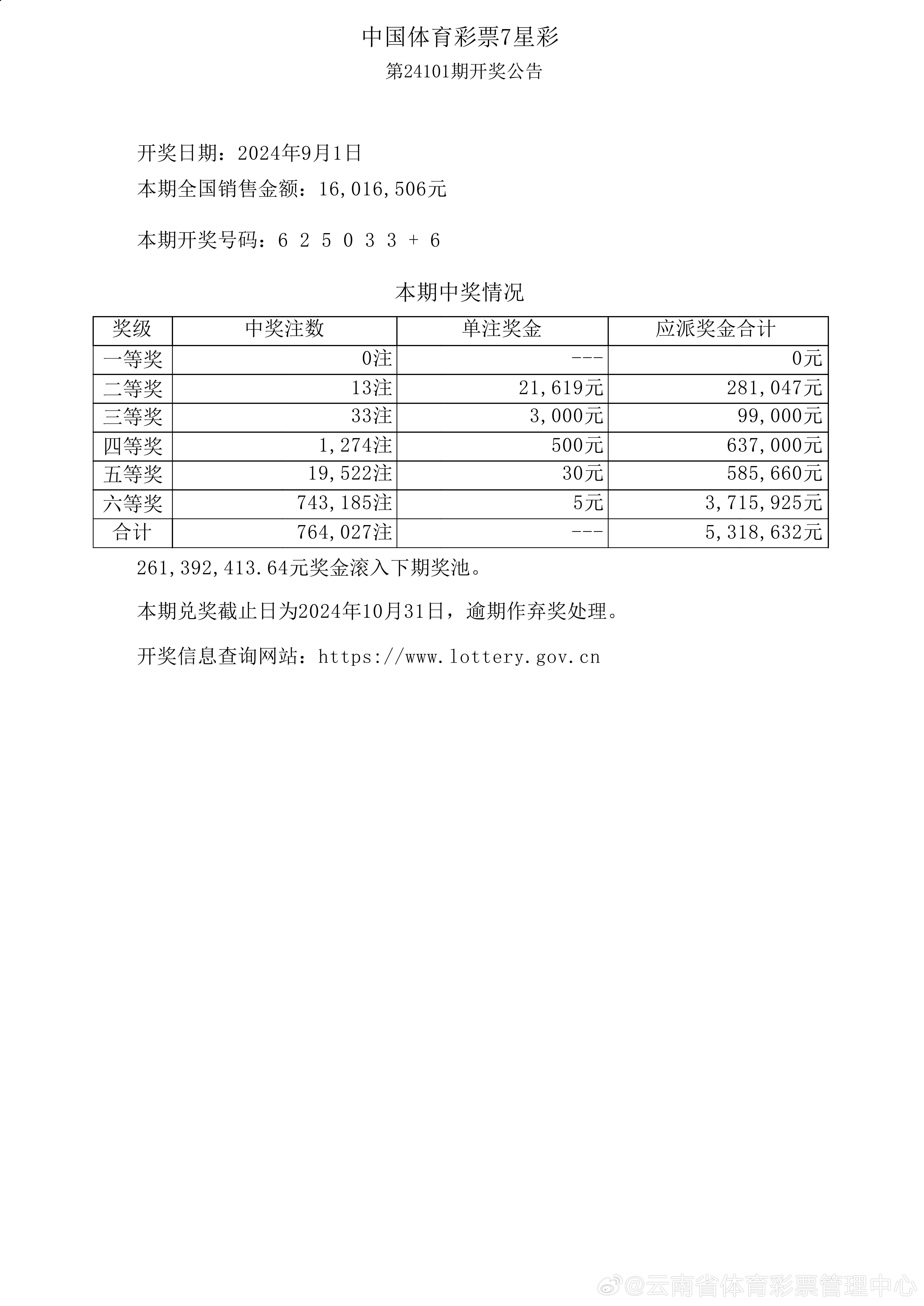澳門六開獎號碼結果、,方案優(yōu)化實施_YJI23.393品牌版