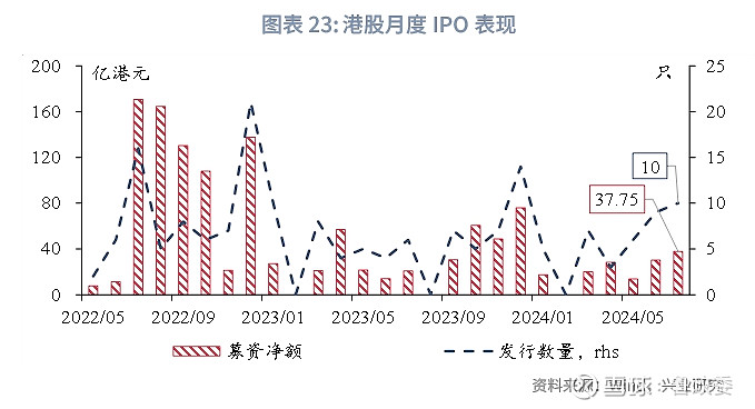2023年香港正版免費大全,最新數(shù)據(jù)挖解釋明_OVQ23.998獲取版