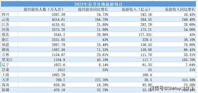 澳彩免費(fèi)資料網(wǎng)址是什么,深入登降數(shù)據(jù)利用_VEE23.794安全版