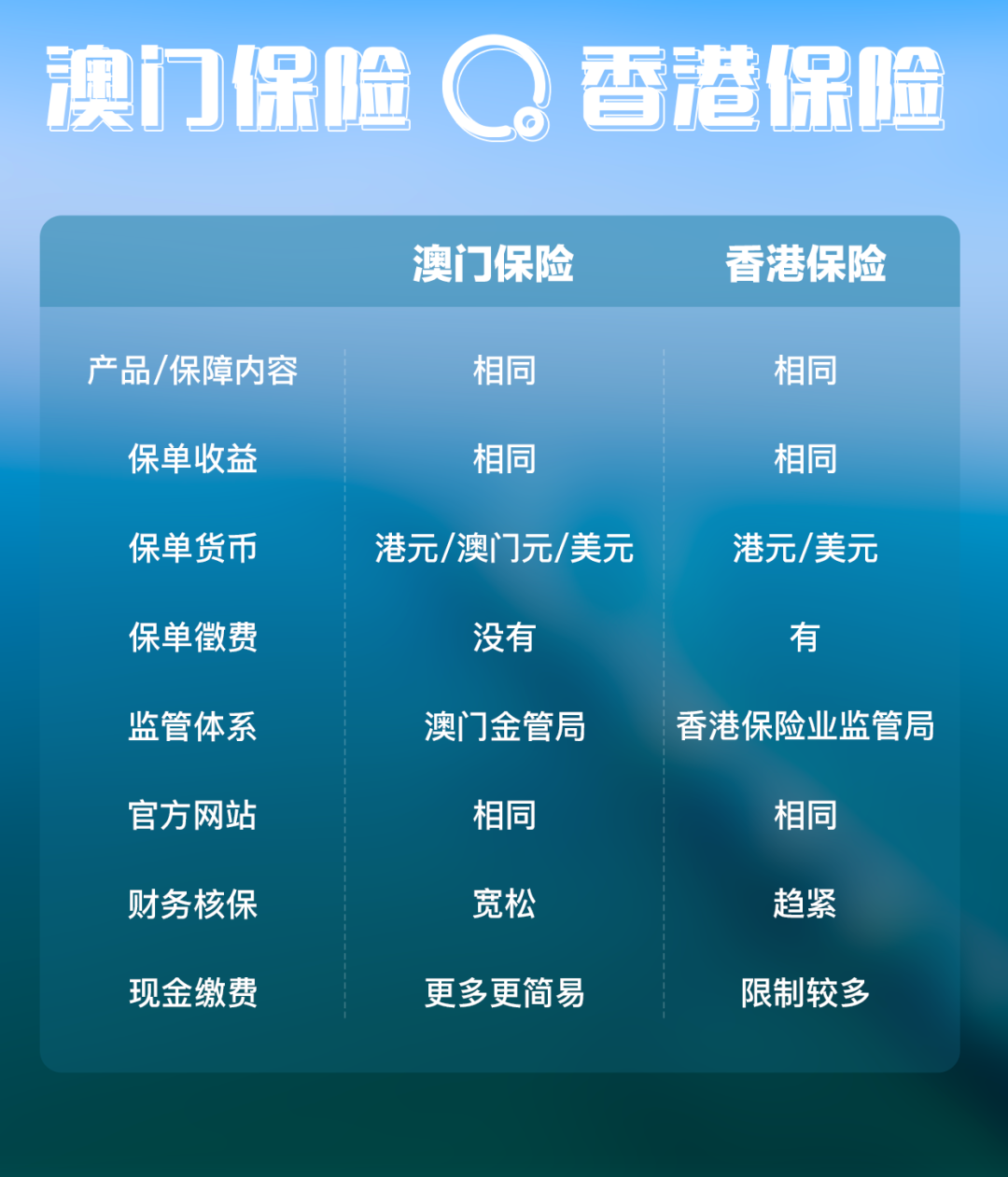 澳門精準(zhǔn)一笑一碼100,創(chuàng)新策略設(shè)計(jì)_LMT23.855瞬間版