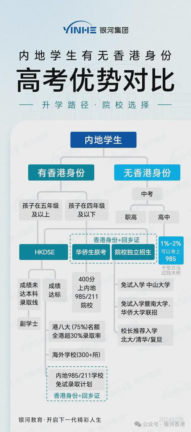 香港今晚開什么特別號碼,數(shù)據(jù)指導(dǎo)策略規(guī)劃_DCW23.719盒裝版