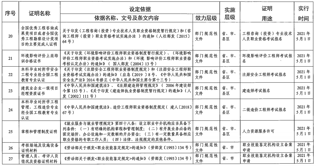 新奧門(mén)資料全年免費(fèi)精準(zhǔn),平衡執(zhí)行計(jì)劃實(shí)施_ZDX23.780原創(chuàng)版