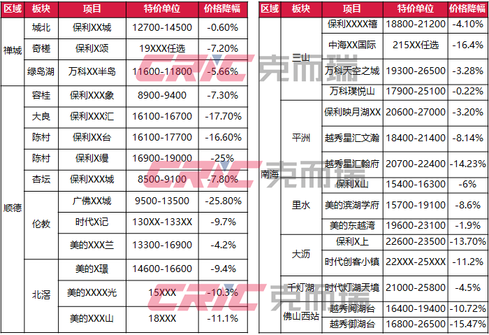 新澳門六開獎結(jié)果資料查詢,精細(xì)化實(shí)施分析_BSA23.258榮耀版
