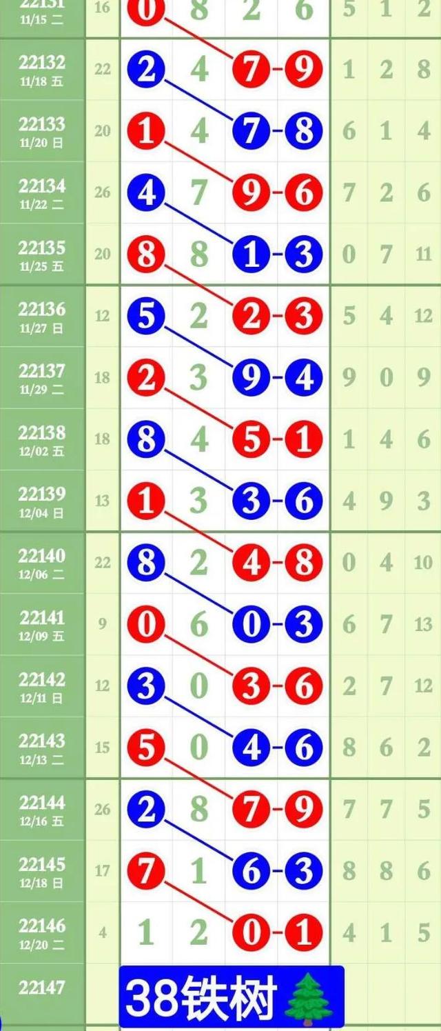澳門(mén)王中五928244C0m,定性解析明確評(píng)估_SIU23.512活動(dòng)版