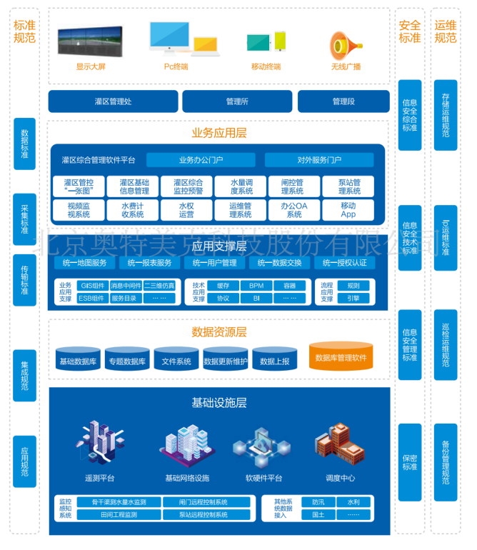 新奧特料免費資料查詢,數據引導設計方法_DGQ23.574服務器版