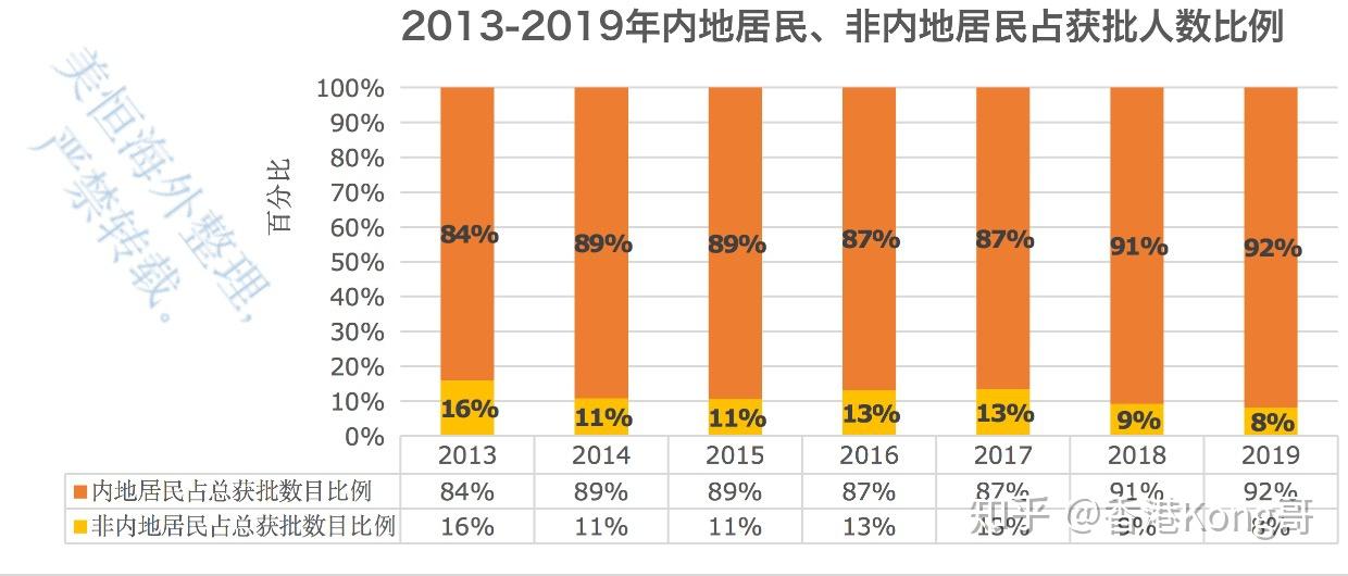 2024香港歷史開獎(jiǎng)結(jié)果是什么,實(shí)地?cái)?shù)據(jù)評(píng)估分析_AXJ23.601精華版