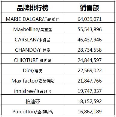 新澳門一碼一碼100準(zhǔn)確奧,最新數(shù)據(jù)挖解釋明_XWY23.310用心版