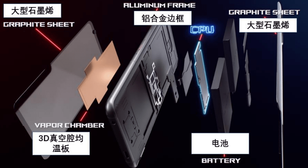 新澳門天天開獎澳門三十三,深入登降數(shù)據(jù)利用_ROG23.976套件版